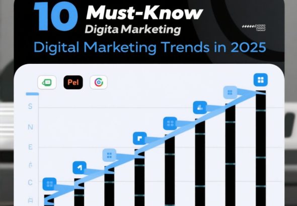 Ilustrasi modern dengan ikon megafon, keranjang belanja, AI, dan grafik digital yang mewakili tren marketing digital di tahun 2025.