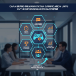 Desain digital yang menampilkan elemen gamifikasi seperti poin, badge, dan leaderboard di layar smartphone.