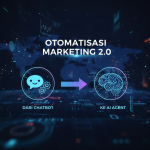 Pelajari evolusi otomatisasi marketing dari chatbot ke AI Agent. Temukan manfaat, cara kerja, dan dampaknya pada strategi pemasaran modern.