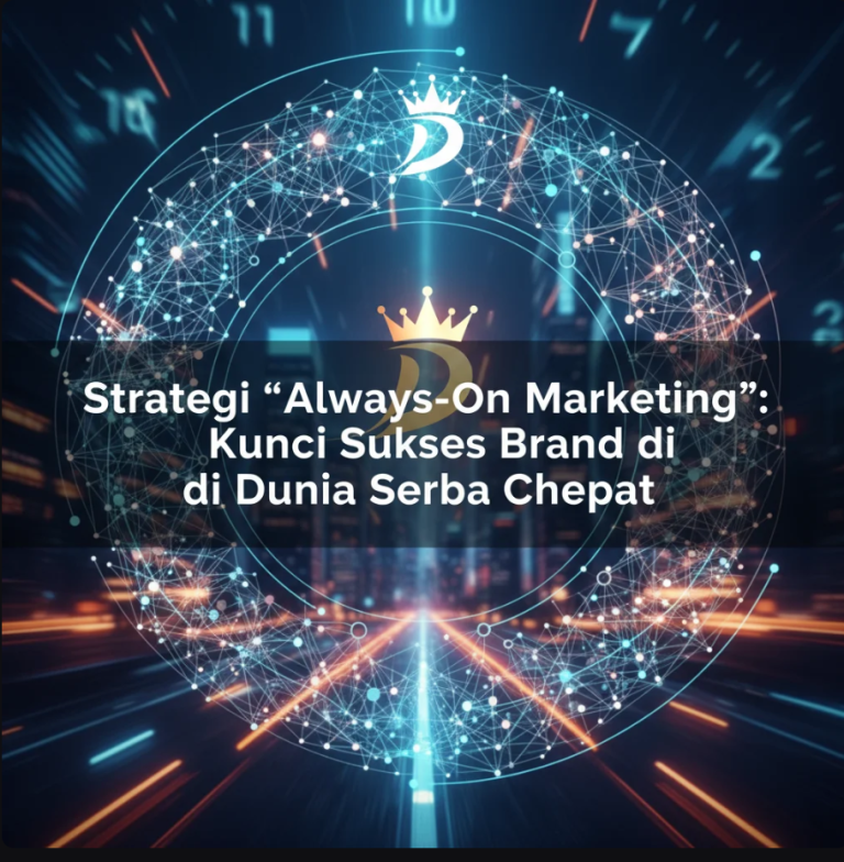 Tampilan dashboard digital marketing dengan grafik real-time dan AI analytics yang aktif sepanjang waktu.