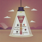 Diagram funnel AARRR di papan dengan catatan metrik sederhana untuk bisnis UMKM